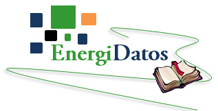 Energía y Datos S.L.